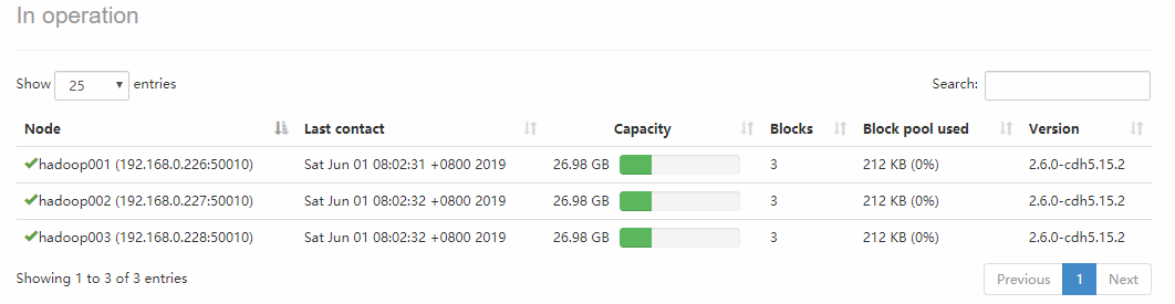 hadoop-集群搭建2