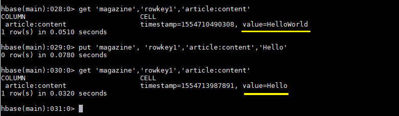 hbase-unload-test