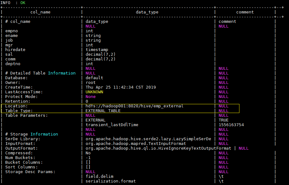 hive-external-table