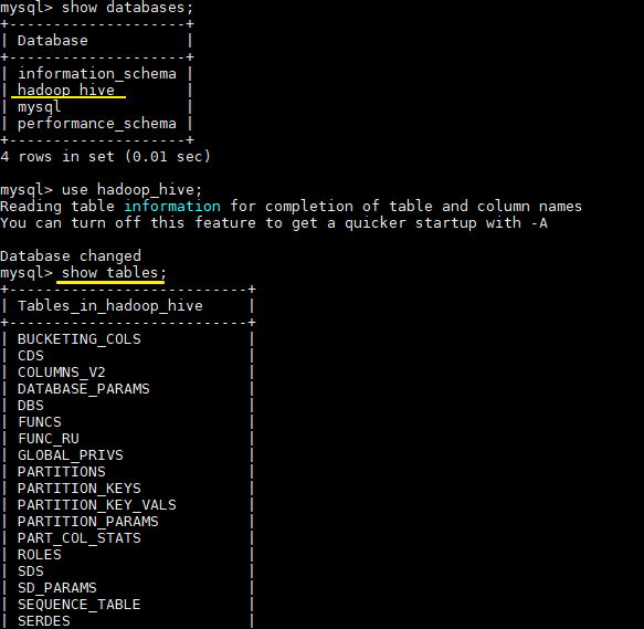 hive-mysql-tables