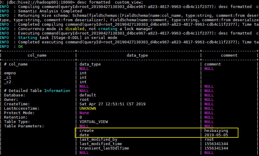 hive-view-properties