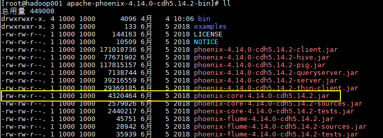 phoenix-core-jar