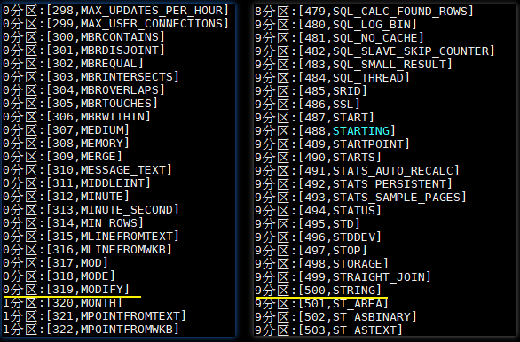 spark-mysql-分区上下限