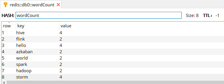 spark-streaming-word-count-v3