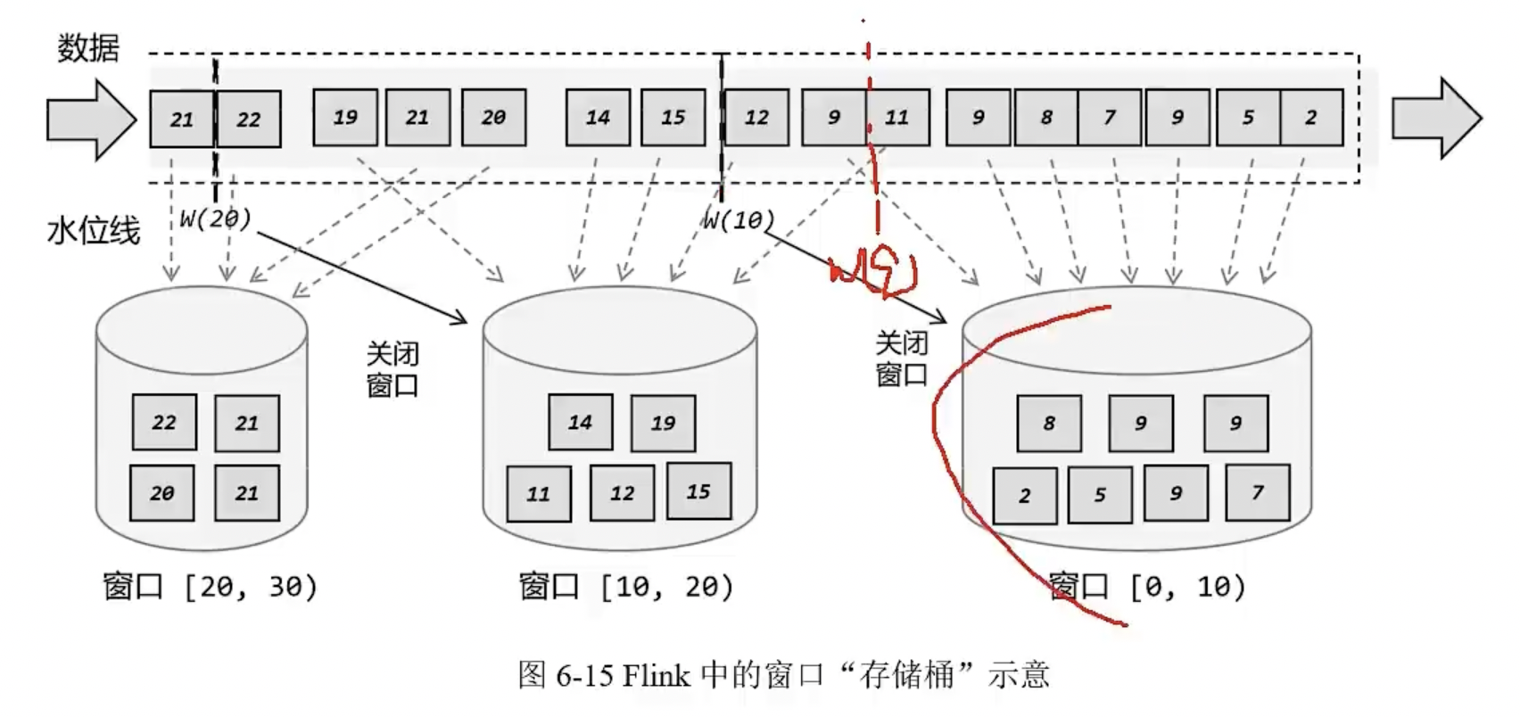 示意图